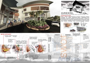 Eco Culinary Centre Site Study