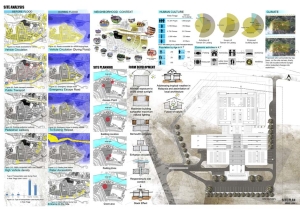 CFRM Site Plan