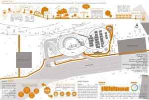 Showcase Of Life Site Plan